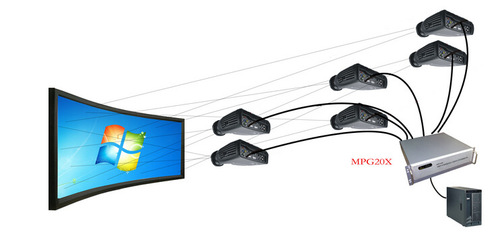 大視電子純硬件邊緣融合處理器 安防領(lǐng)域的創(chuàng)新解決方案